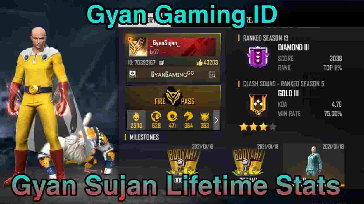 Gyan Gaming Free Fire ID-Gyan Gaming Total Likes-Kills-More