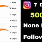 medyahizmeti Website: How To Get Instagram Followers Fast 2022